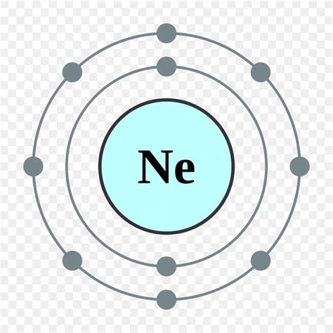 neon dot diagram|drawing of neon atom.